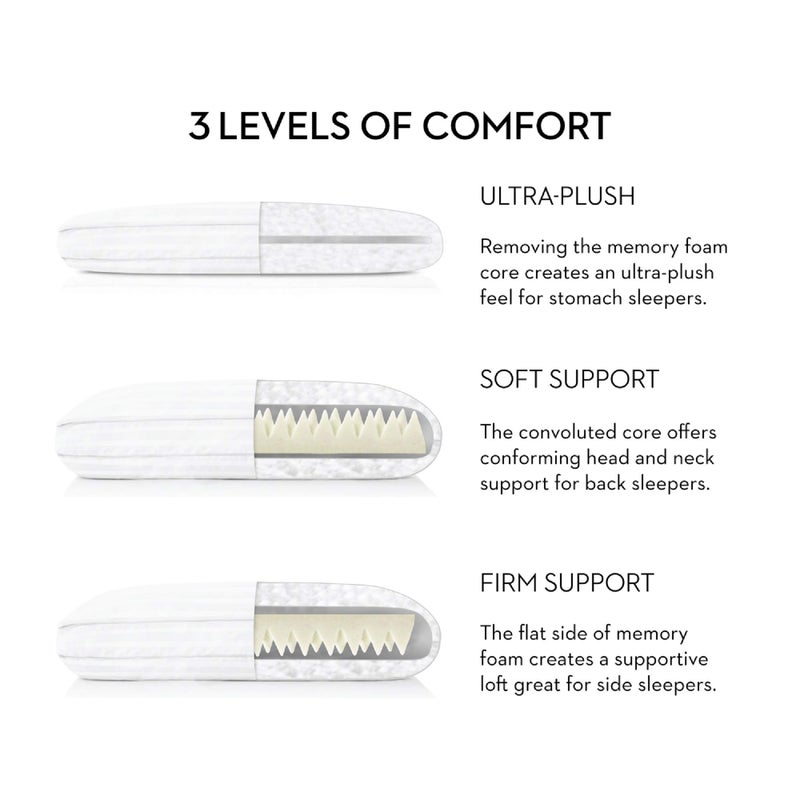 Malouf Convolution Gelled Microfiber with Convoluted Memory Foam Pillow - Down Alternative - Queen - Image 5